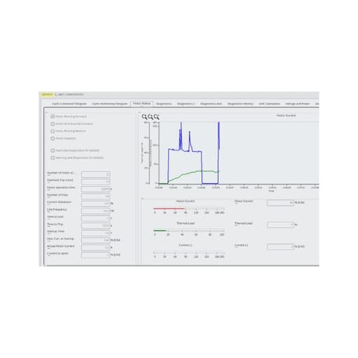 PROFINET interface ABB PNU32.0